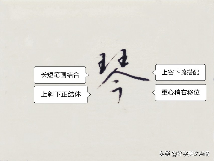 娜、红、琴、钰、玲、洁、珍、佳、秀、姣、妙等女名用字怎样写?