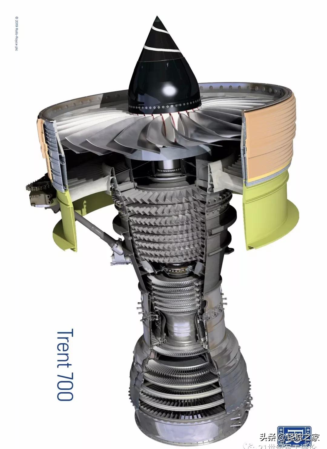 通用电气航空发动机模型,航空发动机全套