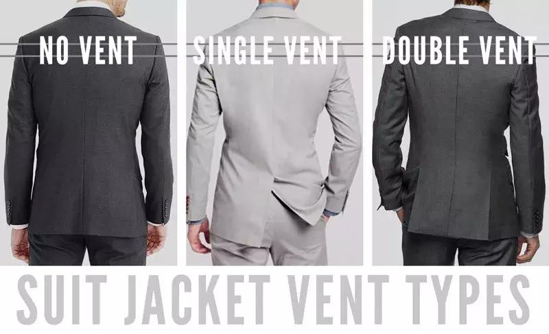 背部是门面一定要多练,背部的功能和起止点