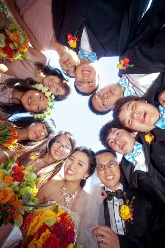 婚礼跟拍摄影七大技巧,新手婚礼跟拍全程摄影技巧