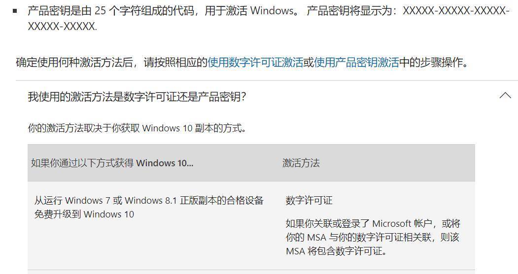 win10正版系统有必要吗,正版win10要怎么优化