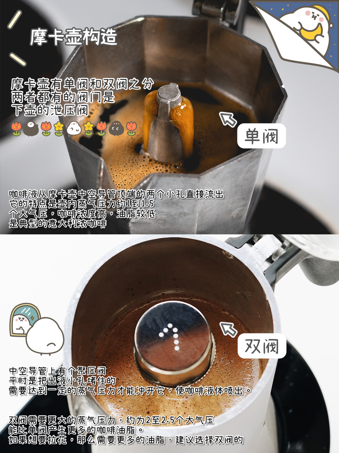 咖啡器具推荐新手入门摩卡壶,新手入门咖啡摩卡壶推荐