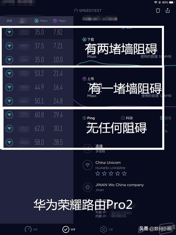 荣耀路由器pro2深度测评,荣耀路由器pro2能跑千兆吗