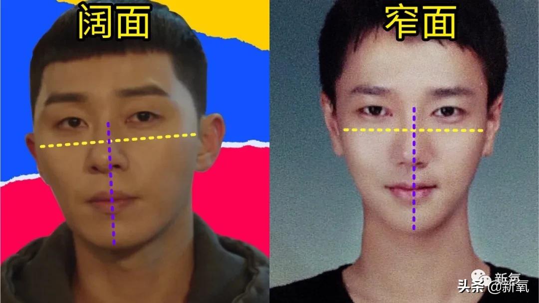 阔面脸轮廓怎么做,阔面脸怎么做医美