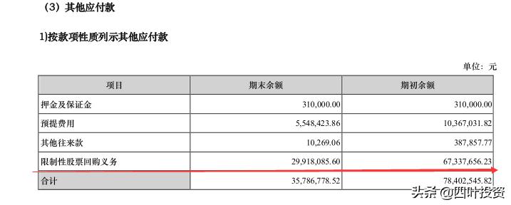 艾德生物股,艾德生物属于科技股吗