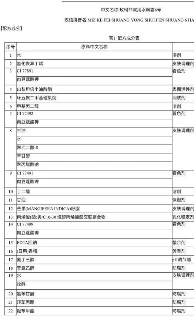 makeupforever,makeupforever水粉霜色号选择