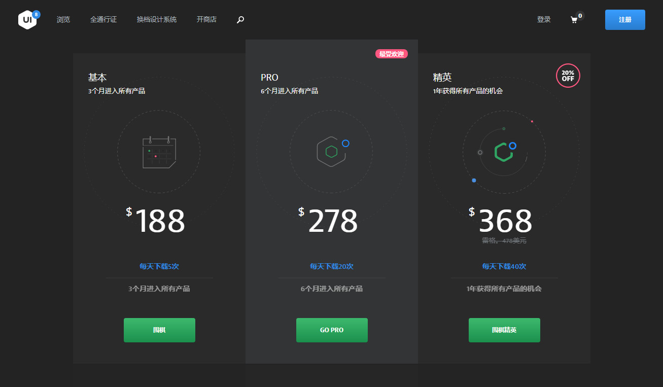 谁的江山不是借来的？0成本打造日入千元的素材分享站实践