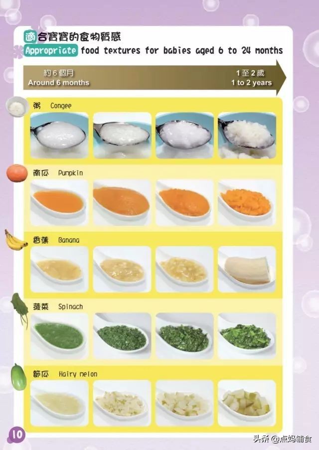 宝宝加辅食后三天不拉屎正常吗,宝宝加辅食后4天没排便正常吗