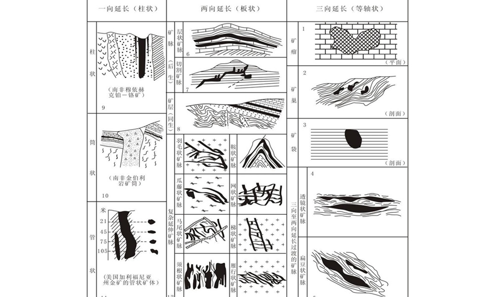 石材矿山赚钱吗现在,石材矿山行情