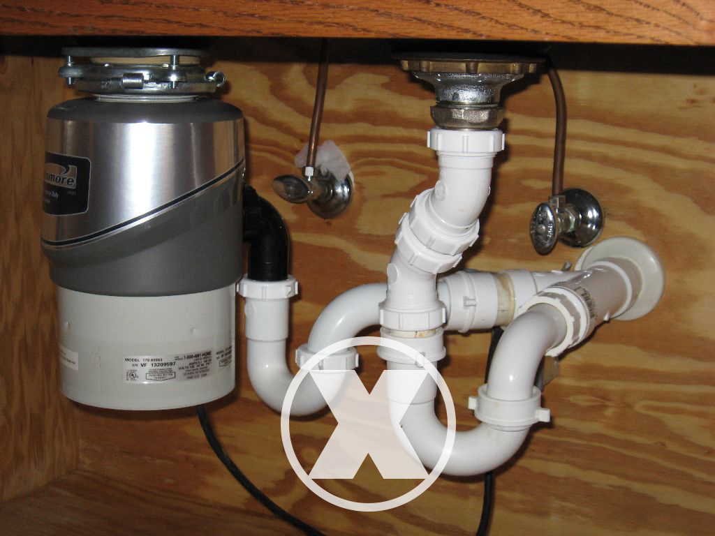 带你了解垃圾处理器,我国民众垃圾分类认知情况