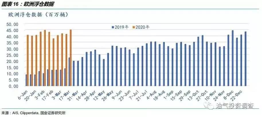 期货内盘和外盘怎么回事,原油期货涨跌背后的博弈