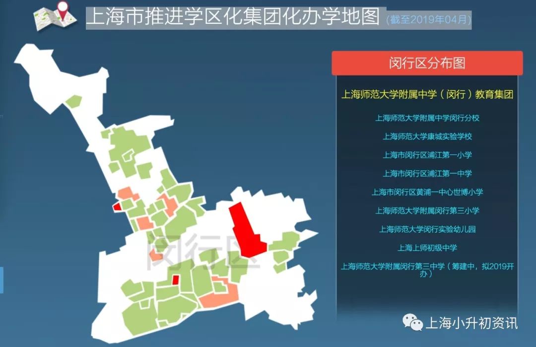 上海闵行区最好的学校,上海闵行排行第一的学校