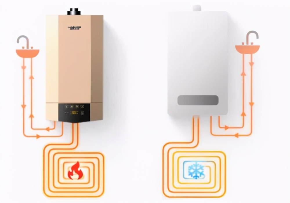 史密斯零冷水壁挂炉测评,ao史密斯零冷水壁挂炉怎样