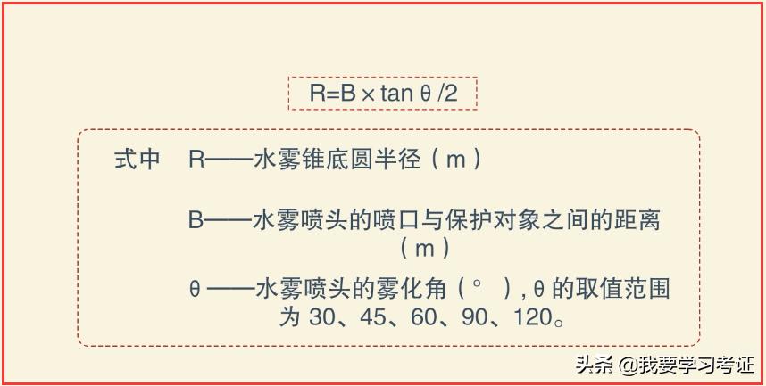 注册消防工程师全套,注册消防工程师安装图解