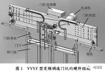 电梯开关门噪音标准国家标准,电梯门震动噪音