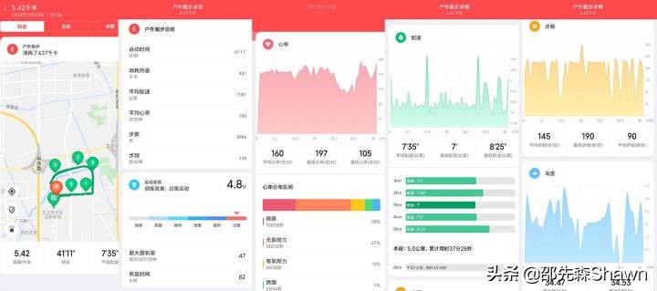小米儿童手表5x评测视频,小米手表和苹果手表对比评测