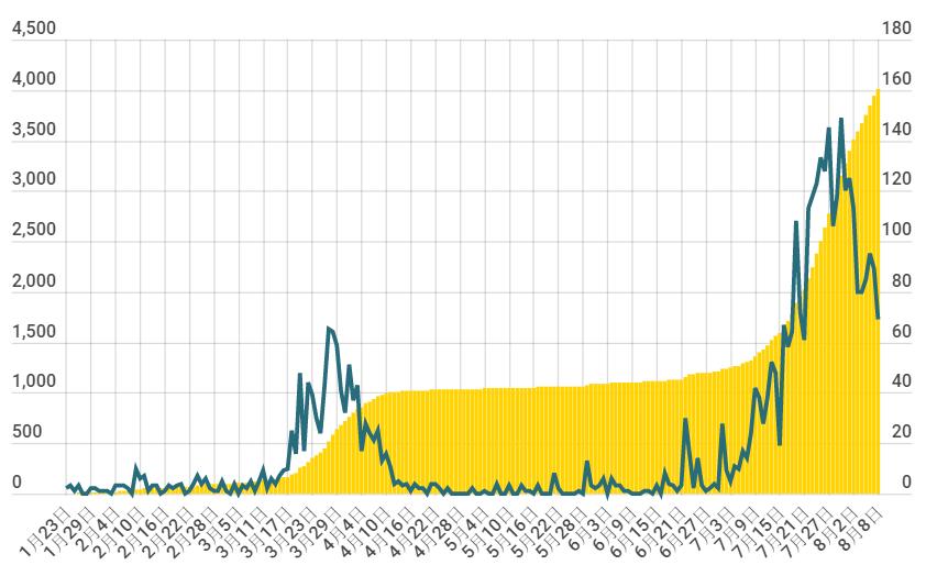 有人假装记者，有人演唱禁歌丨香港一日