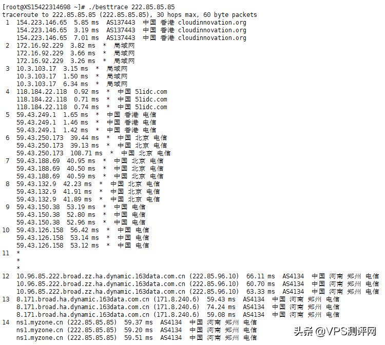 香港沙田CN2GIA一款适合做网站的VPS真实测评