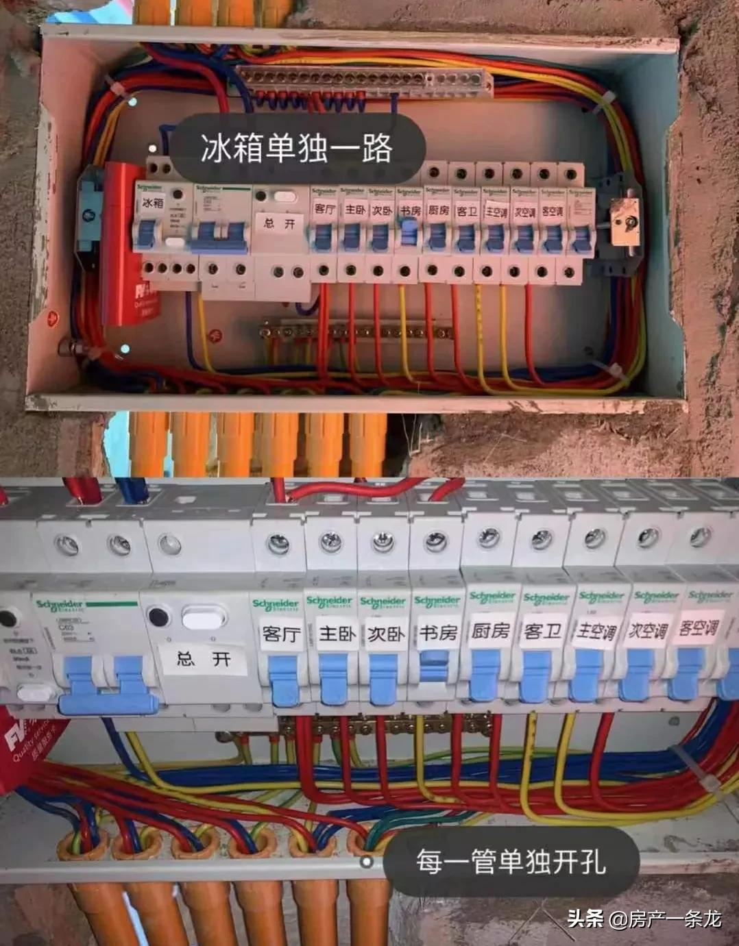 装修没时间监工师傅搞得乱七八糟,装修没时间安装监控