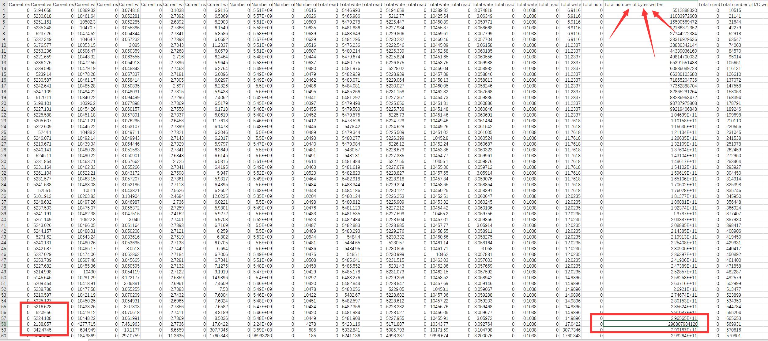 西部数据WD_BLACKSN8501TB固态硬盘开箱试玩