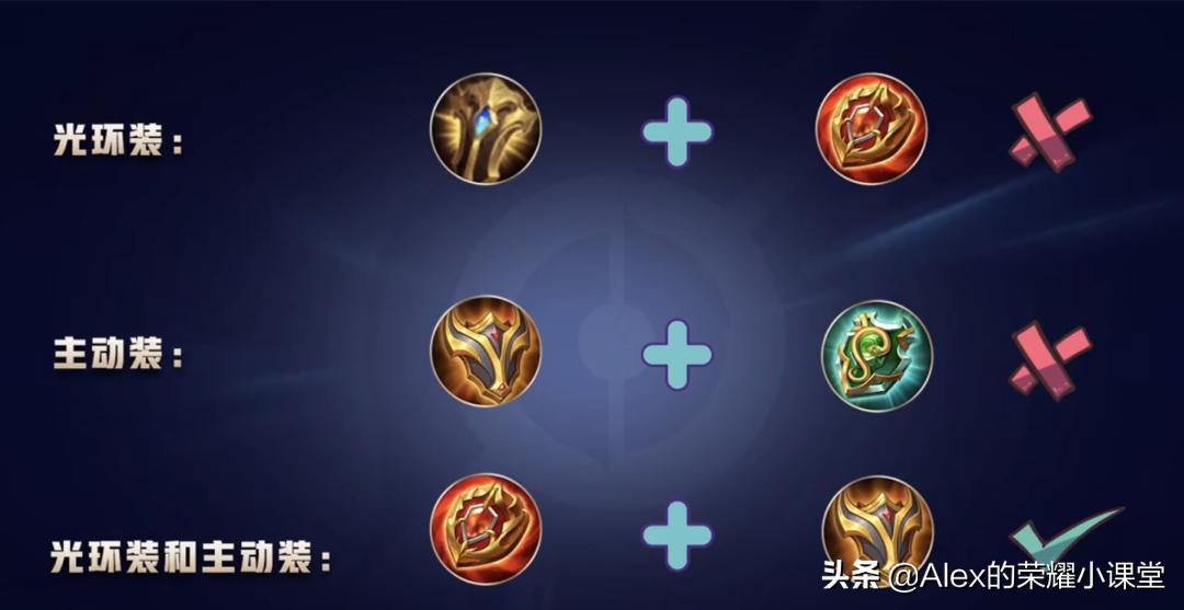 s25赛季大改变英雄专属装备,s25赛季辅助装适合什么辅助