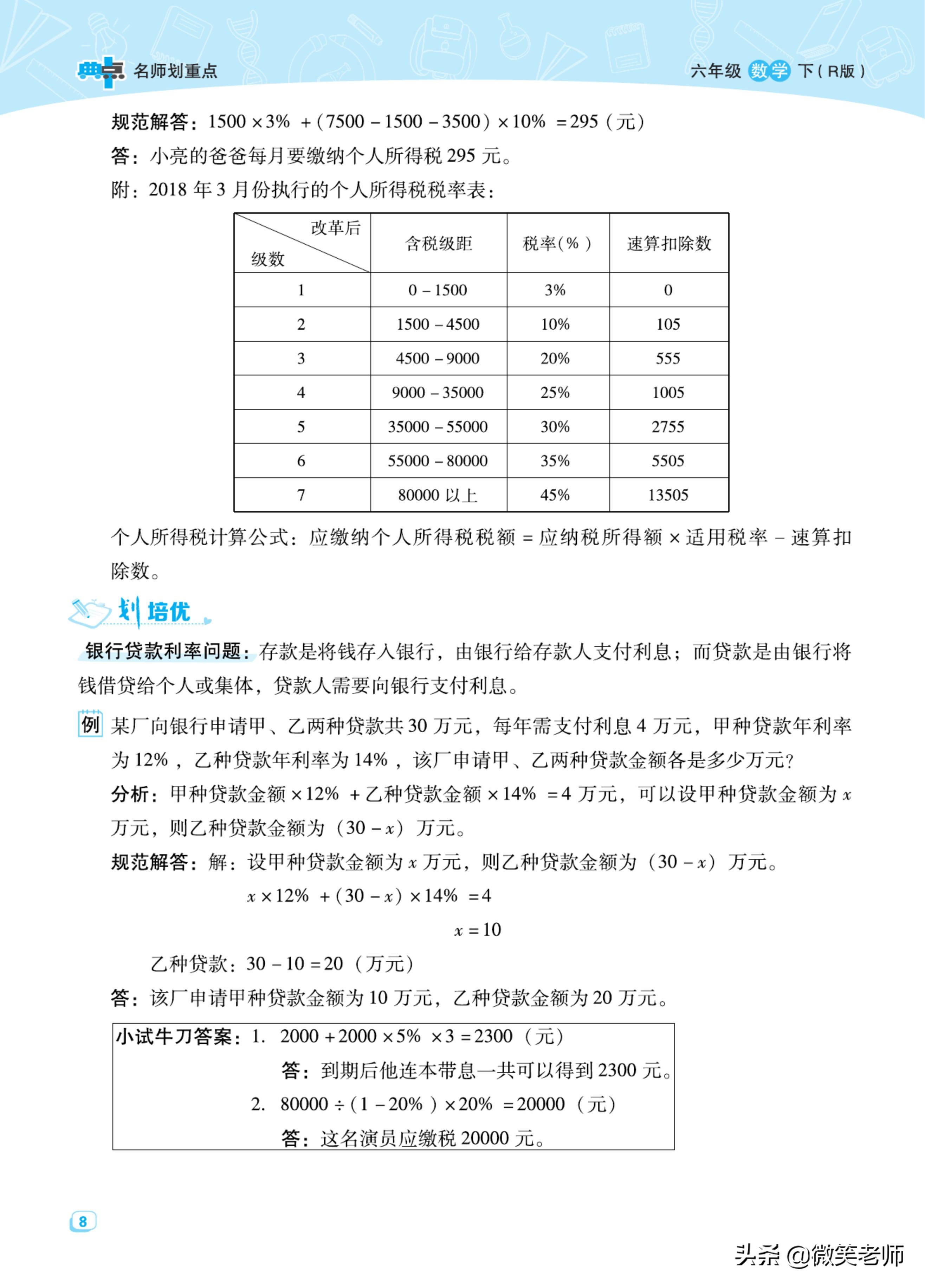 六年级下册数学必考大全,六年级下册数学重点知识整理课程