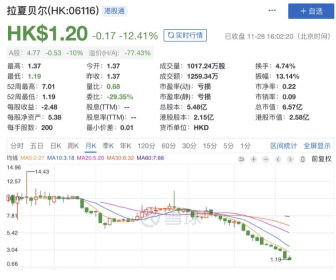 大股东爆仓消息,大股东爆仓事件