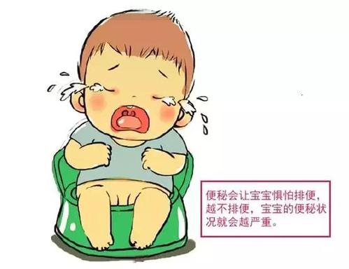 儿童便秘怎么快速排便十岁,顽固性老年便秘吃什么能快速排便