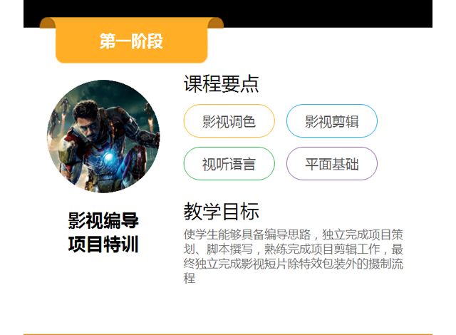 未来影视后期行业发展前景,影视后期的专业就业方向