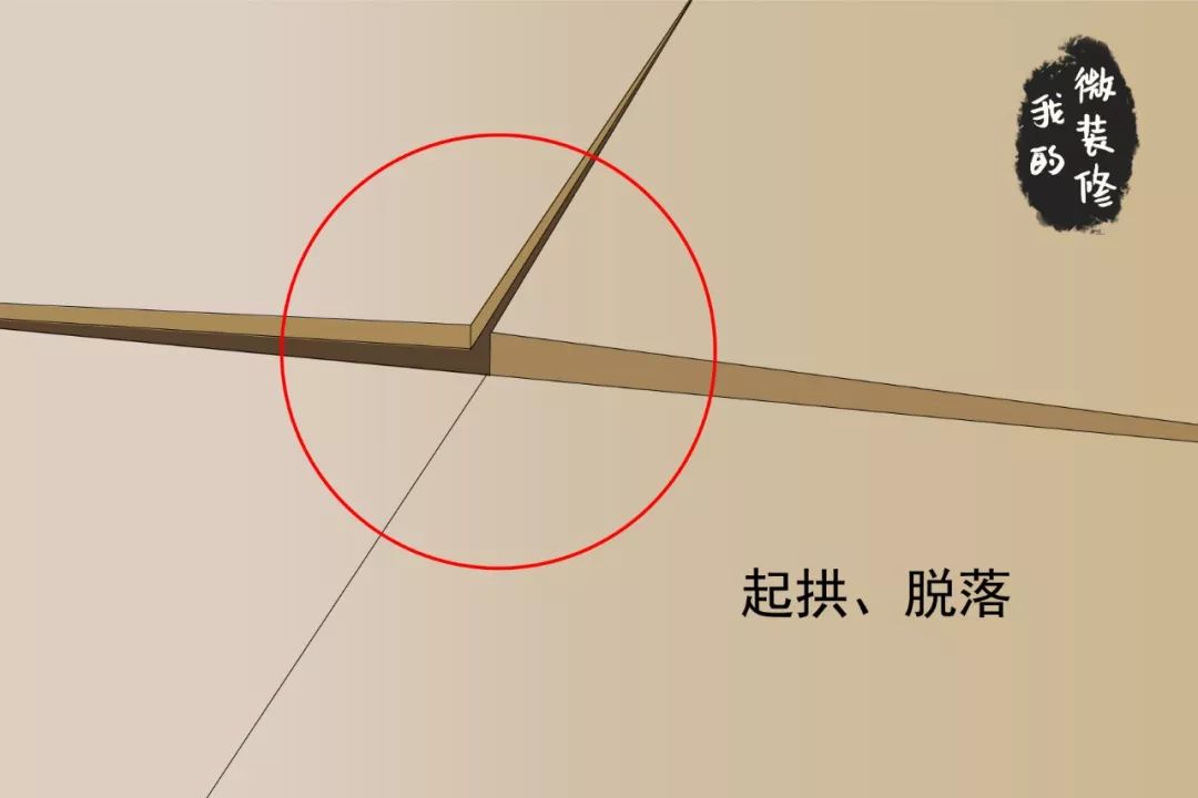 自己美缝好还是让别人施工比较好,装修为什么不要做厨房卫生间美缝