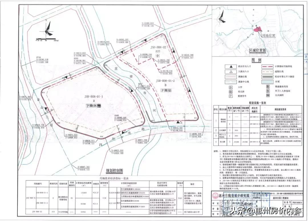 惠州下一个金山湖在哪,10年前惠州金山湖