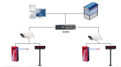 智慧工地现场管理系统设计,智慧工地管理系统解决方案解析