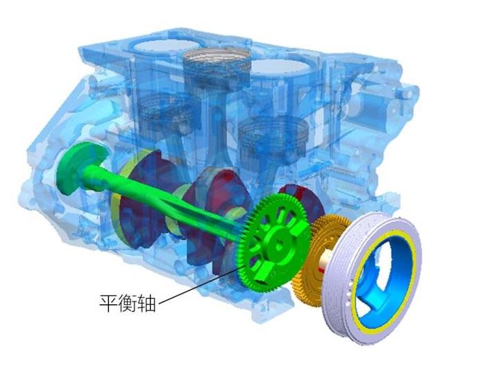 可变缸技术真的不好吗,可变气门福克斯