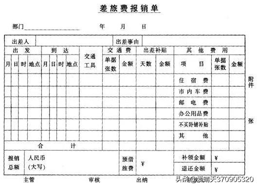 企业公司常见问题,公司报销最常见的问题