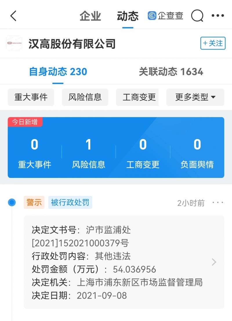 施华蔻因染发剂不合规被罚,施华蔻染发剂被罚