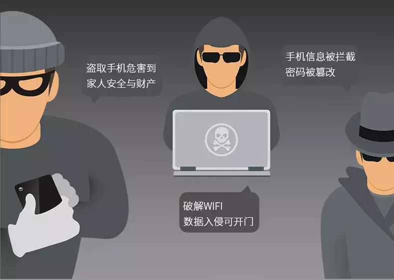 智能门锁质量评测报告,智能门锁好坏测试