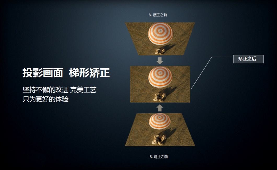 投影仪怎么选看这一篇就够了,选择投影仪这些知识必须知道