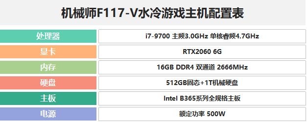 机械师f117-v什么配置,机械师f117-v主机测评最新