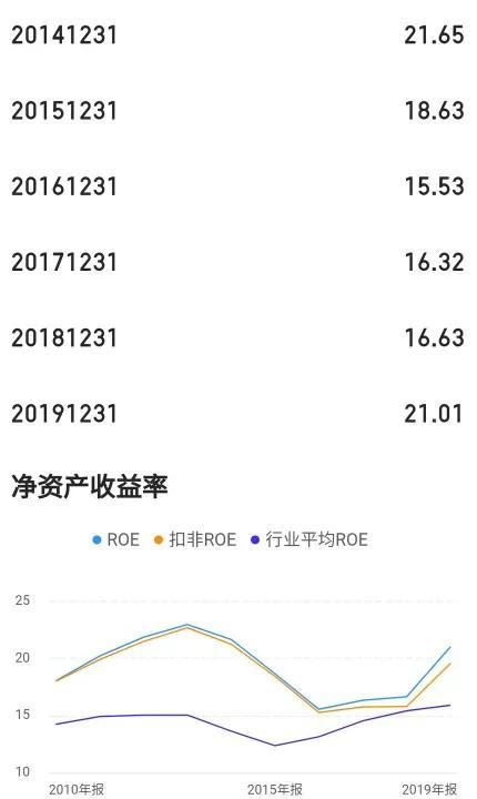 保利地产股,保利地产是龙头企业吗