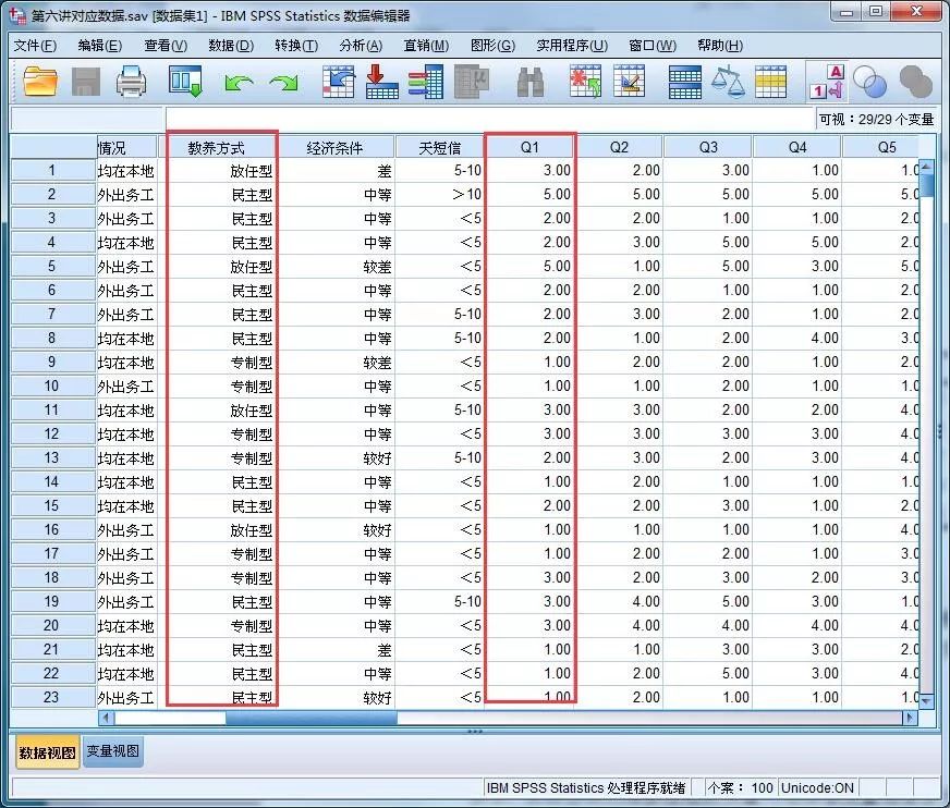 spss中多组数据的卡方检验,spss统计假设检验与参数估计