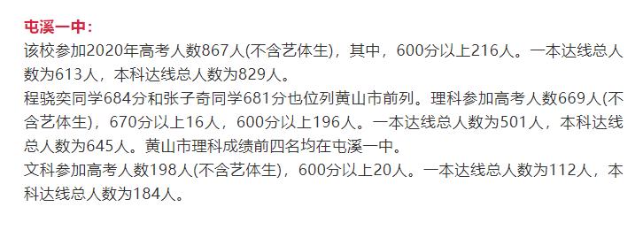 黄山市黄山学校高考喜报,2022年黄山市黄山学校高考光荣榜