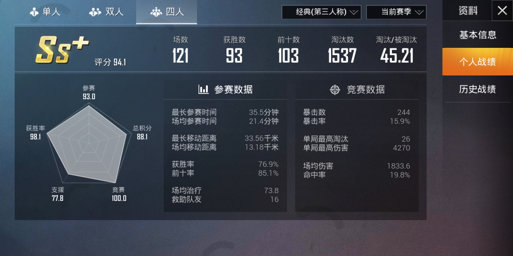 和平精英各个段位真人占比,和平精英最刺激的一局战神局