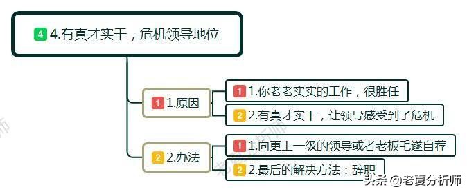 如何处理上司和同事之间的关系,上司和下属在一起了怎么办