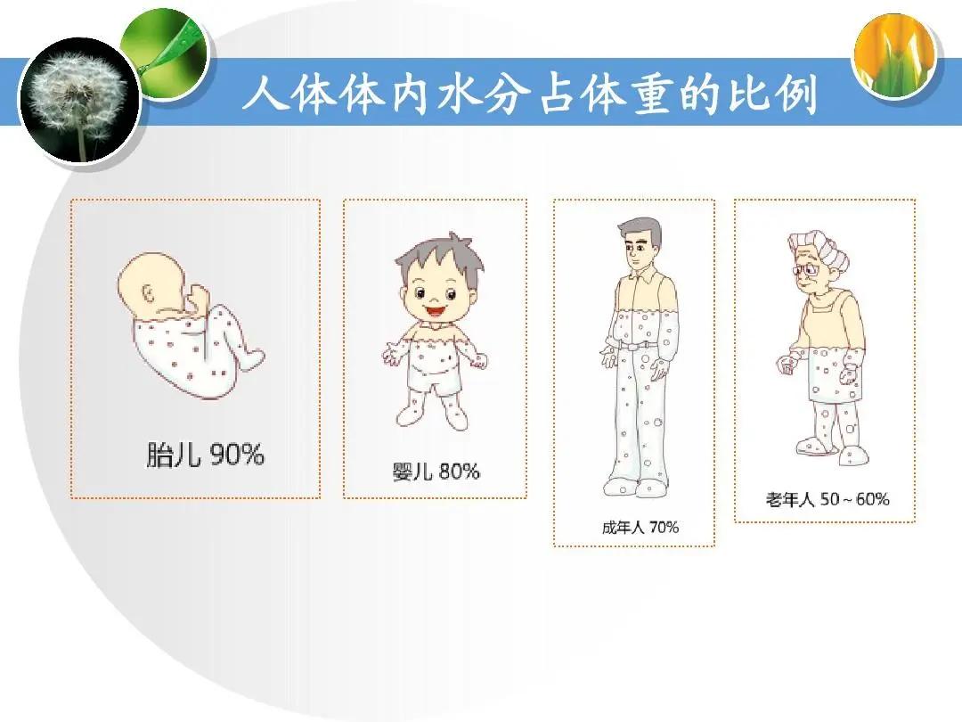 体质阴虚火旺怎么调理,阴虚体质养生建议