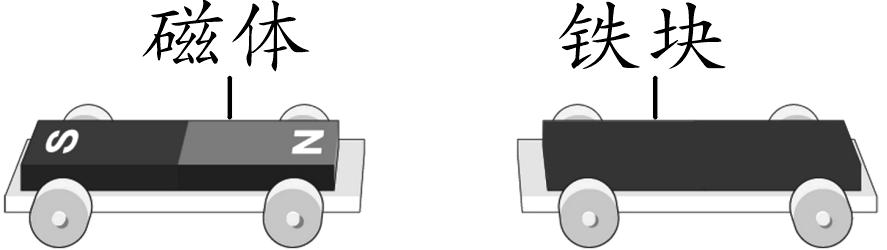 初中物理力与运动易错题,初中物理力与运动思维导图