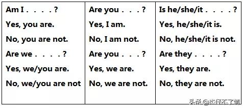 人教七上英语第5单元知识点,人教版七年级英语重点高频考点