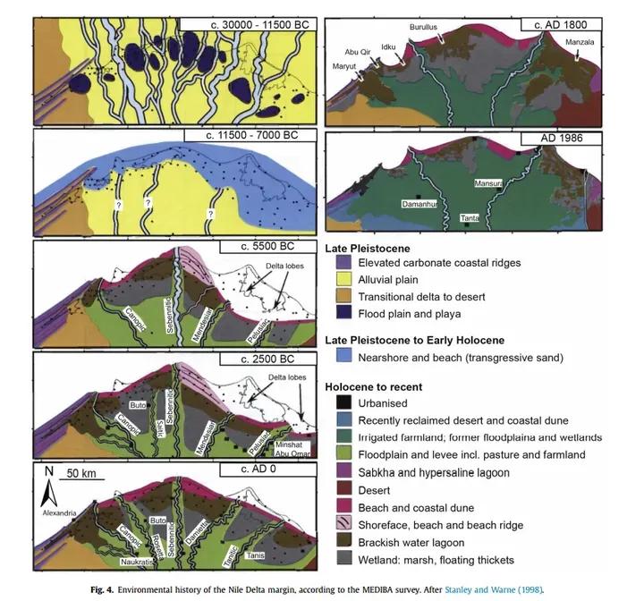 如何看待程碧波的《从旧地图研究尼罗河出海口与两河流域演化》？