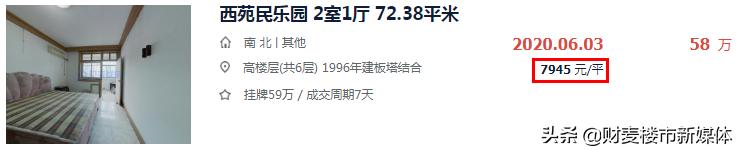 徐州二手房成交价,徐州二手房成交比挂牌跌多少