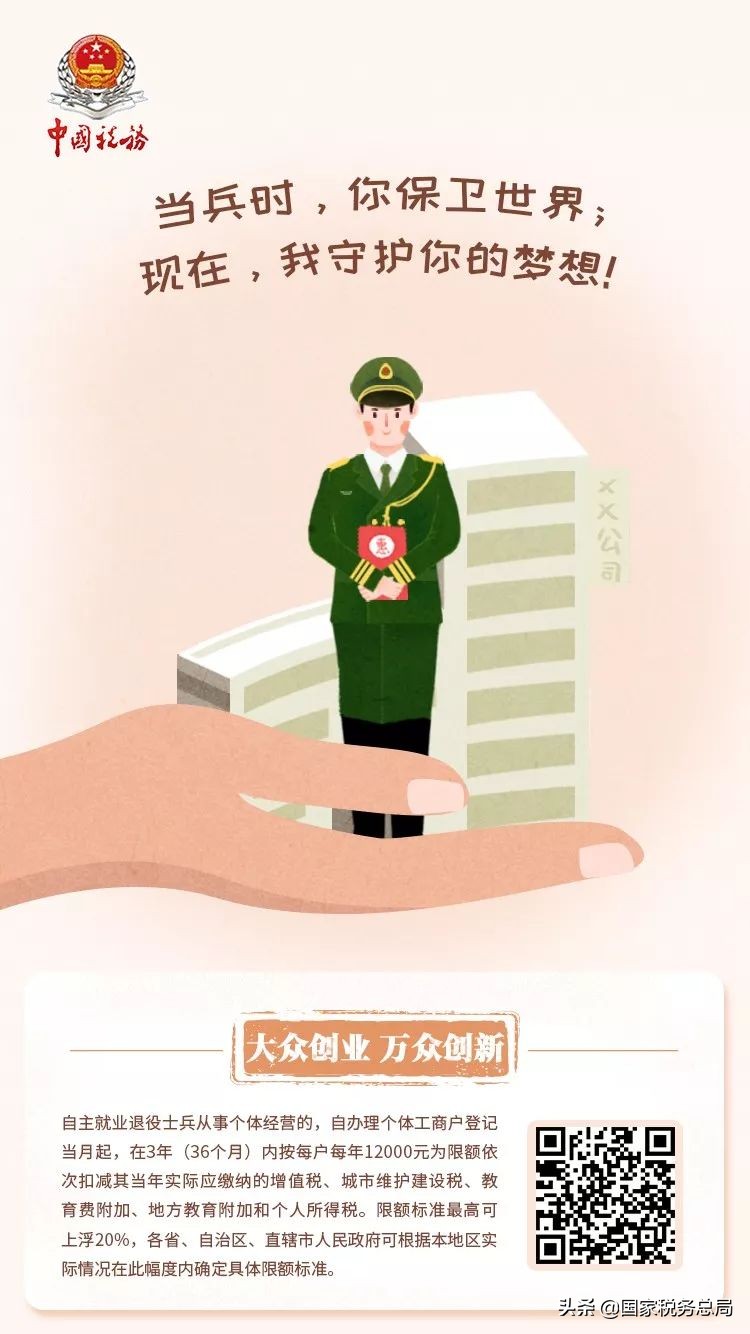 鍒涙柊鍒涗笟娴锋姤妯℃澘,鍒涗笟鎵舵寔娴锋姤