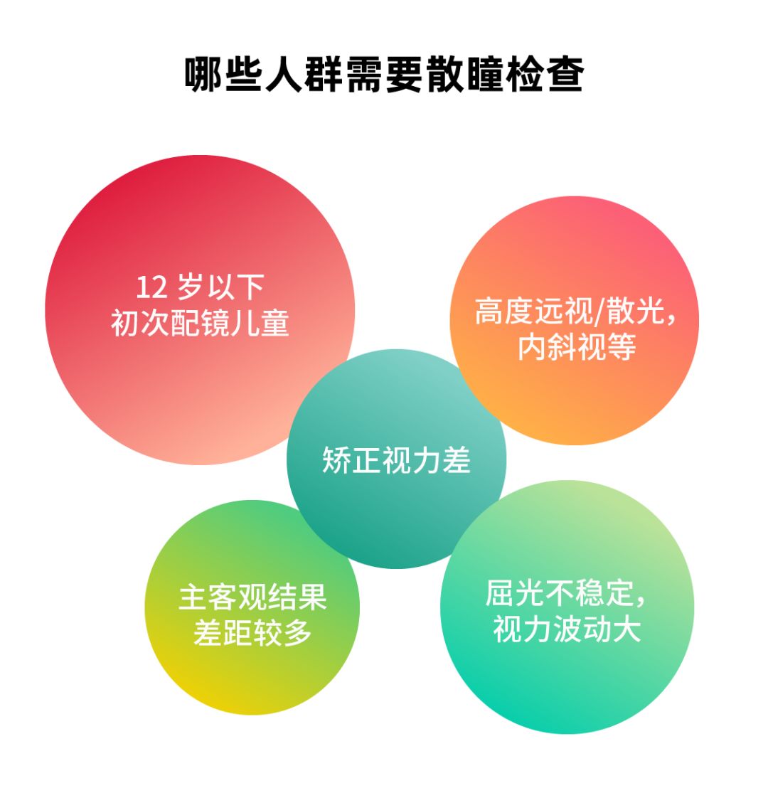 云镜台,云镜台眼镜